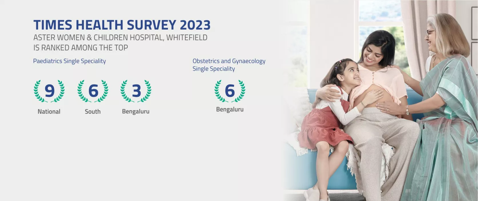 Times Ranking Survey 2023 - Best Women & Children Hospital in Bengaluru