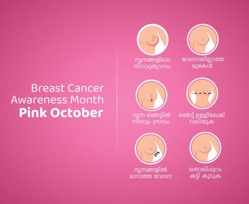 Breast cancer