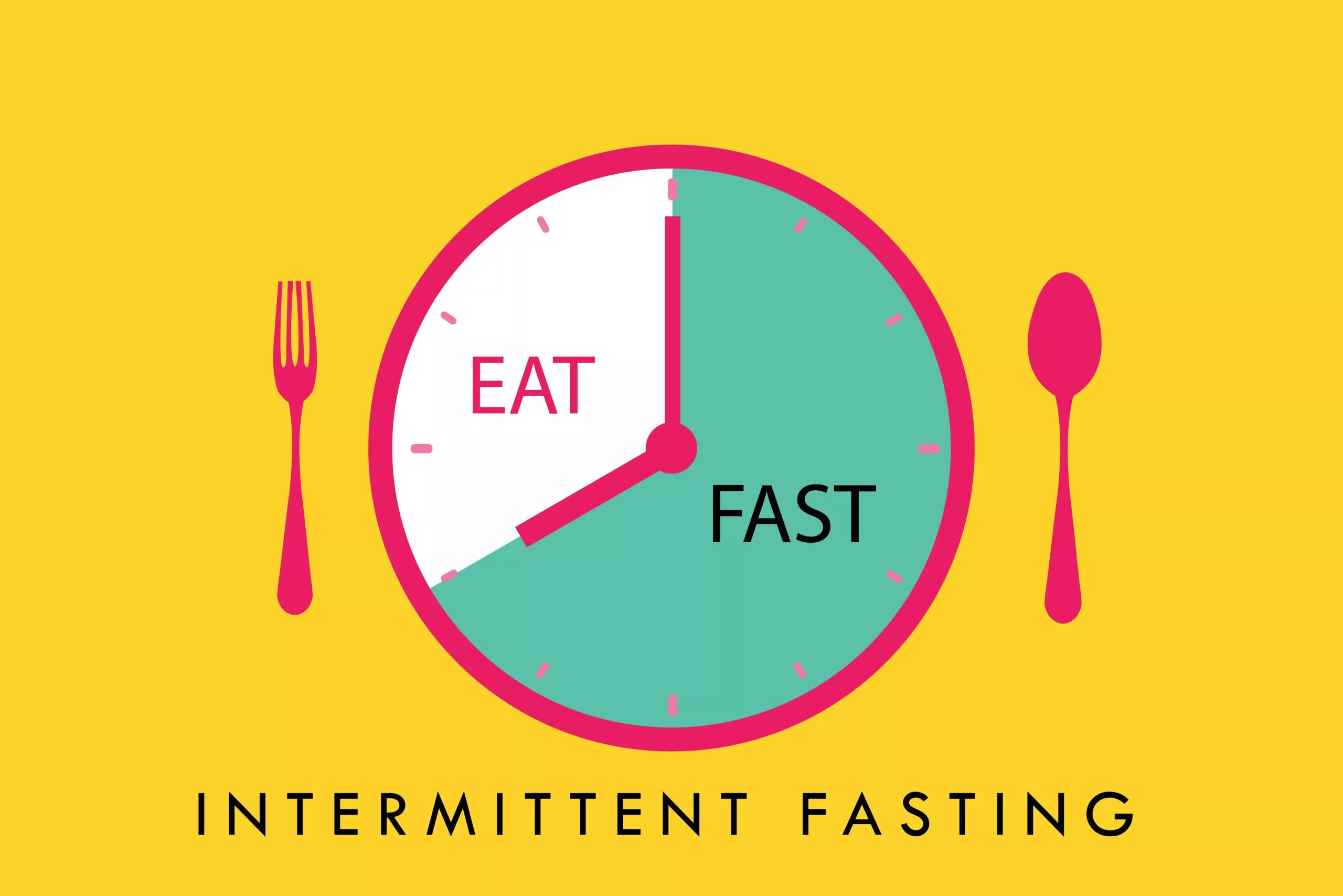 Intermediate Fasting